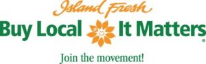 Buy Local It Matters logo
