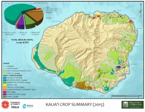51_KauaiCropFinal (002)